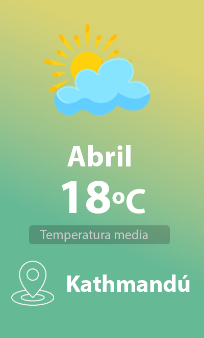 Abril